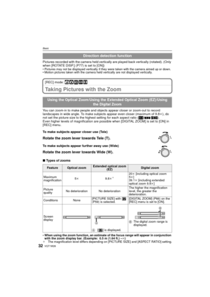 Page 32VQT1W2632
Basic
Pictures recorded with the camera held vertically are played back vertically (rotated). (Only 
when [ROTATE DISP.] (P77) is set to [ON])
• Pictures may not be displayed ve rtically if they were taken with the camera aimed up or down.
• Motion pictures taken with the camera held vertically are not displayed vertically.
[REC] mode: ñ· ¿n 
Taking Pictures with the Zoom
You can zoom-in to make people and objects  appear closer or zoom-out to record 
landscapes in wide angle. To make subj ects...