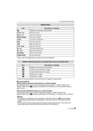 Page 8787VQT1W26
Connecting to other equipment
• Paper sizes not supported by the printer will not be displayed.
• An item cannot be selected if the printer does not support the page layout.
∫Layout printing
When printing a picture several times on 1 sheet of paper
For example, if you want to print the same picture 4 times on 1 sheet of paper, set 
[PAGE LAYOUT] to [ ä] and then set [NUM. OF PRINTS] to 4 for the picture that you 
want to print. 
When printing different pictures on 1 sheet of paper
For example,...