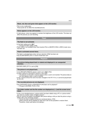 Page 9999VQT1W26
Others
• This is not a malfunction.These pixels do not affect the recorded pictures.
• In dark places, noise may appear to maintain the brightness of the LCD monitor. This does not  affect the pictures you are recording.
• Is the flash setting set to [ Œ]?
> Change the flash setting. (P38)
• Flash mode is not available when Auto bracket (P44) or [BURST] (P65) in [REC] mode menu 
has been set.
• The flash is activated twice when red-eye reduction (P38) has been set.
• Has [FLASH BURST] (P51) in...