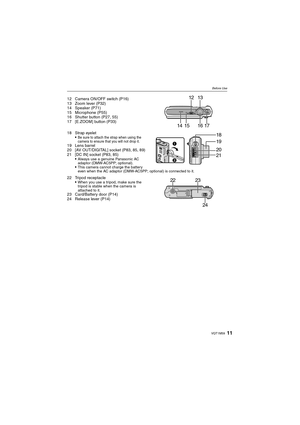 Page 1111VQT1M59
Before Use
12 Camera ON/OFF switch (P16)
13 Zoom lever (P32)
14 Speaker (P71)
15 Microphone (P55)
16 Shutter button (P27, 55)
17 [E.ZOOM] button (P33)
18 Strap eyelet

Be sure to attach the strap when using the 
camera to ensure that you will not drop it.
19 Lens barrel
20 [AV OUT/DIGITAL] socket (P83, 85, 89)
21 [DC IN] socket (P83, 85)

Always use a genuine Panasonic AC 
adaptor (DMW-AC5PP; optional).
This camera cannot charge the battery 
even when the AC adaptor (DMW-AC5PP; optional) is...