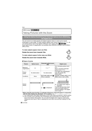 Page 32VQT1M5932
Basic
[REC] mode:ñ·½¾n 
Taking Pictures with the Zoom
You can zoom-in to make people and objects appear closer or zoom-out to record 
landscapes in wide angle. To make subjects appear even closer (maximum of 7.1k), do 
not set the picture size to the highest setting for each aspect ratio (X/Y/W).
Even higher levels of magnification are possible when [DIGITAL ZOOM] is set to [ON] in 
[REC] menu.
∫Types of zooms

When using the zoom function, an estimate of the focus range will appear in...