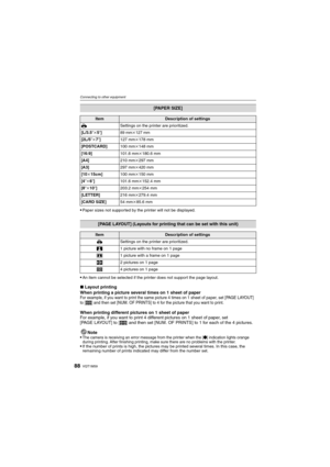 Page 88VQT1M5988
Connecting to other equipment
Paper sizes not supported by the printer will not be displayed.
An item cannot be selected if the printer does not support the page layout.
∫Layout printing
When printing a picture several times on 1 sheet of paper
For example, if you want to print the same picture 4 times on 1 sheet of paper, set [PAGE LAYOUT] 
to [ä] and then set [NUM. OF PRINTS] to 4 for the picture that you want to print. 
When printing different pictures on 1 sheet of paper
For example, if you...