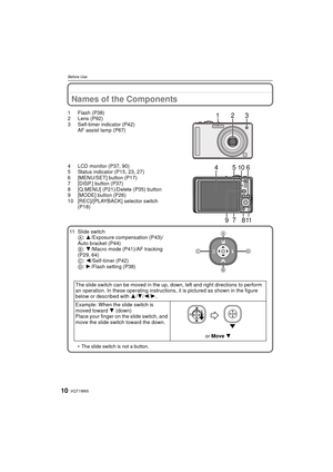 Page 10VQT1W6510
Before Use
Names of the Components
1 Flash (P38)
2 Lens (P92)
3 Self-timer indicator (P42)AF assist lamp (P67)
4 LCD monitor (P37, 90)
5 Status indicator (P15, 23, 27)
6 [MENU/SET] button (P17)
7 [DISP.] button (P37)
8 [Q.MENU] (P21)/Delete (P35) button
9 [MODE] button (P26)
10 [REC]/[PLAYBACK] selector switch  (P18)
11 Slide switch A: 3 /Exposure compensation (P43)/
Auto bracket (P44)
B : 4 /Macro mode (P41)/AF tracking 
(P29, 64)
C : 2 /Self-timer (P42)
D : 1 /Flash setting (P38)
• The slide...