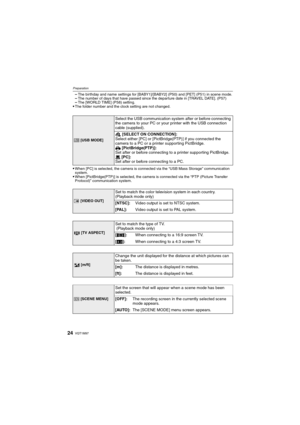 Page 24VQT1M9724
Preparation
–The birthday and name settings for [BABY1]/[BABY2] (P50) and [PET] (P51) in scene mode.–The number of days that have passed since the departure date in [TRAVEL DATE]. (P57)–The [WORLD TIME] (P58) setting.The folder number and the clock setting are not changed.
When [PC] is selected, the camera is connected via the “USB Mass Storage” communication 
system.
When [PictBridge(PTP)] is selected, the camera is connected via the “PTP (Picture Transfer 
Protocol)” communication system.
x...