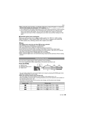 Page 3333VQT1M97
Basic
When using the zoom function, an estimate of the focus range will appear in conjunction 
with the zoom display bar. (Example: 0.3 m (0.99 ft.) –¶)
¢1 The magnification level differs depending on [PICTURE SIZE] and [ASPECT RATIO] setting.
¢2 The on-screen zoom indication may momentarily stop moving when you rotate the zoom 
lever to the extreme Tele position. You can enter the digital zoom range by continuously 
rotating the zoom lever to Tele or releasing the zoom lever once and then...