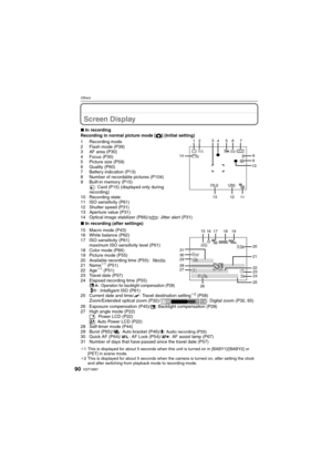 Page 90VQT1M9790
Others
OthersScreen Display
∫In recording
Recording in normal picture mode [!] (Initial setting)
1 Recording mode
2 Flash mode (P39)
3 AF area (P30)
4 Focus (P30)
5 Picture size (P59)
6 Quality (P60)
7 Battery indication (P13)
8 Number of recordable pictures (P104)
9 Built-in memory (P15)
: Card (P15) (displayed only during 
recording)
10 Recording state
11 ISO sensitivity (P61)
12 Shutter speed (P31)
13 Aperture value (P31)
14 Optical image stabilizer (P66)/ : Jitter alert (P31)
∫In recording...