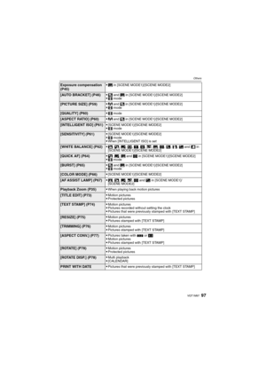 Page 9797VQT1M97
Others
Exposure compensation 
(P45)5 in [SCENE MODE1]/[SCENE MODE2]
[AUTO BRACKET] (P46)ô and 5 in [SCENE MODE1]/[SCENE MODE2]$ mode
[PICTURE SIZE] (P59)9 and ô in [SCENE MODE1]/[SCENE MODE2]$ mode
[QUALITY] (P60)$ mode
[ASPECT RATIO] (P60)9 and ô in [SCENE MODE1]/[SCENE MODE2]
[INTELLIGENT ISO] (P61)[SCENE MODE1]/[SCENE MODE2]$ mode
[SENSITIVITY] (P61)[SCENE MODE1]/[SCENE MODE2]$ modeWhen [INTELLIGENT ISO] is set
[WHITE BALANCE] (P62),, ., /, 1, 2, 3, ï, 5, 4, 6, 8, 7 and < in 
[SCENE...