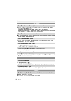 Page 100VQT1M97100
Others
The LCD monitor turns off and the status indicator lights when [AUTO LCD OFF] (P23) is 
selected for the [ECONOMY] mode. 
[This does not happen when using the AC adaptor (DMW-AC5PP; optional).] 
If the remaining battery power is low, it may take longer for the flash to be charged, and the time 
during which the LCD monitor is turned off may become longer.
This phenomenon appears when you press the shutter button halfway to set the aperture value 
and does not affect the recorded...