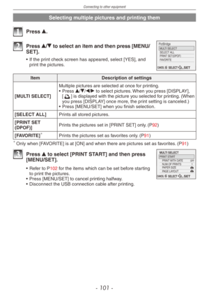 Page 101
Connecting to other equipment
- 101 -

Selecting multiple pictures and printing them
1 Press e.
CANCEL 
MULTI SELECT SELECT ALL PRINT SET(DPOF)FAVORITE 
SELECT SET 
2 Press e/r to select an item and then press [MENU/SET].
• If the print check screen has appeared, select [YES], and print the pictures.
ItemDescription of settings
[MULTI SELECT]
Multiple pictures are selected at once for printing.• Press e/r/w/q to select pictures. When you press [DISPLAY], [2] is displayed with the picture you selected...