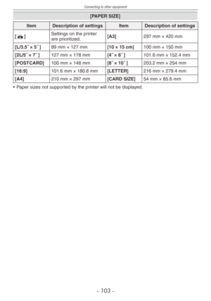 Page 103
Connecting to other equipment
- 10 -

[PAPER SIZE]
ItemDescription of settingsItemDescription of settings
[h]Settings on the printer are prioritized.[A3]297 mm × 420 mm
[L/3.5˝ × 5˝ ]89 mm × 127 mm[10 × 15 cm]100 mm × 150 mm
[2L/5˝ × 7˝ ]127 mm × 178 mm[4˝ × 6˝ ]101.6 mm × 152.4 mm
[POSTCARD]100 mm × 148 mm[8˝ × 10˝ ]203.2 mm × 254 mm
[16:9]101.6 mm × 180.6 mm[LETTER]216 mm × 279.4 mm
[A4]210 mm × 297 mm[CARD SIZE]54 mm × 85.6 mm
•  Paper sizes not supported by the printer will not be displayed. 