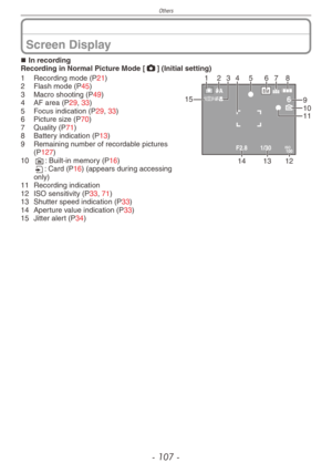 Page 107
Others
- 10 -
Screen Display
In recordingRecording in Normal Picture Mode [1] (Initial setting)
6
8 M
F2.81/30ISO100
2 43 5
1314
910
6 7
15
12
11
181 Recording mode (P21)
2 Flash mode (P45)
3  Macro shooting (P49)
4 AF area (P29, 33)
5 Focus indication (P29, 33)
6 Picture size (P70)
7 Quality (P71)
8 Battery indication (P13)
9 Remaining number of recordable pictures (P127)
10 1: Built-in memory (P16) 3: Card (P16) (appears during accessing only)
11 Recording indication
12  ISO sensitivity (P33,...