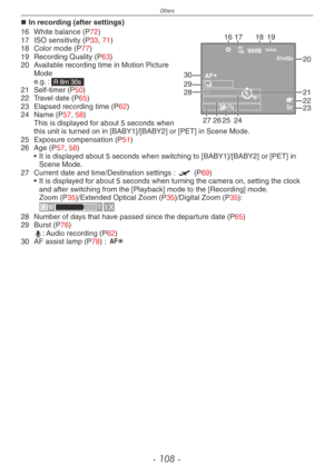 Page 108
Others
- 10 -

In recording (after settings)
5s 
R1m32S 
ISO 100 WARM QVGA 
AF 
16 17 
27 
20 
22 23 
26 25 
18 19 
282930
24 
21 
16 White balance (P72)
17  ISO sensitivity (P33, 71)
18 Color mode (P77)
19  Recording Quality (P63)
20 Available recording time in Motion Picture Mode e.g. : 21 Self-timer (P50)
22 Travel date (P65)
23 Elapsed recording time (P62)
24 Name (P57, 58) This is displayed for about 5 seconds when this unit is turned on in [BABY1]/[BABY2] or [PET] in Scene Mode.
25 Exposure...