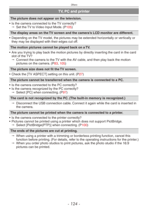 Page 124
Others
- 1 -

TV, PC and printer
The picture does not appear on the television.
•  Is the camera connected to the TV correctly?"  
Set the TV to Video Input Mode. (P105)
The display areas on the TV screen and the camera’s LCD monitor are different.
• Depending on the TV model, the pictures may be extended horizontally or vertically or they may be displayed with their edges cut off.
The motion pictures cannot be played back on a TV.
• Are you trying to play back the motion pictures by...