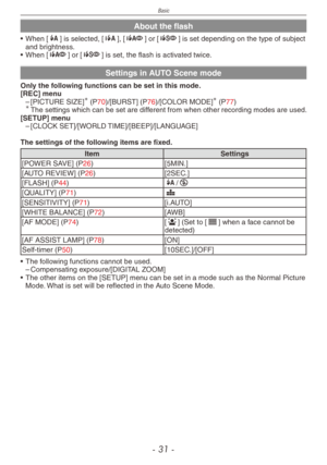 Page 31
Basic
- 1 -

About the flash
•  When [q] is selected, [w], [e] or [r] is set depending on the type of subject and brightness.
•  When [e] or [r] is set, the flash is activated twice.
Settings in AUTO Scene mode
Only the following functions can be set in this mode. [REC] menu– [PICTURE SIZE] (P70)/[BURST] (P76)/[COLOR MODE] (P77) The settings which can be set are different from when other recording modes are used.[SETUP] menu– [CLOCK SET]/[WORLD TIME]/[BEEP]/[LANGUAGE]
The settings of the...