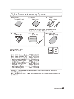 Page 2727(ENG) VQT2B45
Battery Pack:
 DMW-BCF10PPDC coupler:
 DMW-DCC4AC Adaptor:
 DMW-AC5PP
•  Purchase DC coupler and AC adaptor together.You cannot use either of them individually.
AV Cable:
 DMW-AVC1
Soft Case:
 DMW-CS5Semi Hard Case:
 DMW-CHFX30
SDHC Memory Card
SD Memory Card
32 GB SDHC Memory Card .... RP-SDV32GU1K
16 GB SDHC Memory Card .... RP-SDV16GU1K
12 GB SDHC Memory Card .... RP-SDM12GU1K
8 GB SDHC Memory Card ...... RP-SDV08GU1K
6 GB SDHC Memory Card ...... RP-SDM06GU1K
4 GB SDHC Memory Card...