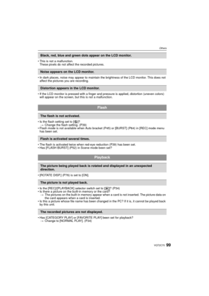 Page 9999VQT2C70
Others
• This is not a malfunction.These pixels do not affect the recorded pictures.
• In dark places, noise may appear to maintain the brightness of the LCD monitor. This does not  affect the pictures you are recording.
• If the LCD monitor is pressed with a finger and pressure is applied, distortion (uneven colors)  will appear on the screen, but this is not a malfunction.
• Is the flash setting set to [ Œ]?
> Change the flash setting. (P39)
• Flash mode is not available when Auto bracket...