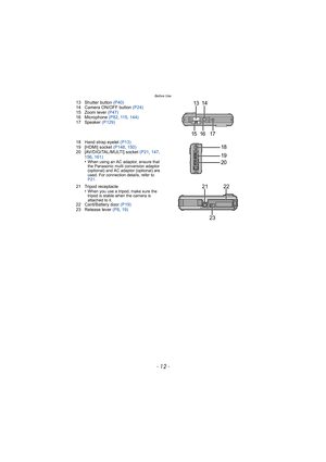 Page 12Before Use
- 12 -
13 Shutter button (P40)
14 Camera ON/OFF button  (P24)
15 Zoom lever  (P47)
16 Microphone  (P82, 11 5 , 144)
17 Speaker  (P129)
18 Hand strap eyelet  (P13)
19 [HDMI] socket  (P148, 150)
20 [AV/DIGITAL/MULTI] socket  (P21, 147, 
156,  161)
•
When using an AC adaptor, ensure that 
the Panasonic multi conversion adaptor 
(optional) and AC adaptor (optional) are 
used. For connection details, refer to 
P21 .
21 Tripod receptacle
•When you use a tripod, make sure the 
tripod is stable wh en...
