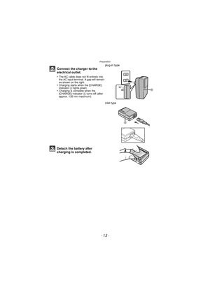 Page 15- 15 -
Preparation
Connect the charger to the 
electrical outlet.
•The AC cable does not fit entirely into 
the AC input terminal. A gap will remain 
as shown on the right.
•Charging starts when the [CHARGE] 
indicator A lights green.
•Charging is complete when the 
[CHARGE] indicator  A turns off (after 
approx. 130 min maximum).
plug-in type
inlet type
Detach the battery after 
charging is completed.
90 