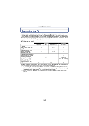 Page 156Connecting to other equipment
- 156 -
Connecting to other equipmentConnecting to a PC
You can acquire recorded pictures to a PC by connecting the camera and the PC.
•You can easily print out or mail the pictures you have imported. Use of the “PHOTOfunSTUDIO 
3.0 HD Edition” bundled software on the CD-ROM (supplied) is a convenient way of doing this.•Read the separate operating instructions for the supplied software for more information about 
the software in the CD-ROM (supplied) and how to install it.
∫...