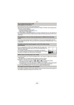 Page 181- 181 -
Others
•Is the ISO sensitivity high or the shutter speed slow?
(ISO sensitivity is set to [AUTO] when the camera is shipped. Therefore, when taking pictures 
indoors etc. noise will appear.)> Decrease the ISO sensitivity.  (P103)
> Set [COLOR MODE] to [NATURAL].  (P113)
> Take pictures in bright places.
•Has [HIGH SENS.] or [HI-SPEED BURST] in the scene mode been set? If so, the resolution of 
the recorded picture decreases slightly because of high sensitivity processing, but this is not a...