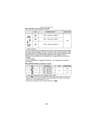 Page 86Advanced (Recording pictures)
- 86 -
When [AVCHD Lite] is selected in step 2
¢1What is bit rate
This is the volume of data for definite period of time, and the quality becomes higher 
when the number gets bigger. This unit is using the “VBR” recording method. “VBR” 
is an abbreviation of “Variable Bit Rate”, and the bit rate (volume of data for definite 
period of time) is change automatically depending on the subject to record. 
Therefore, the recording time is shortened when a subject with fast...