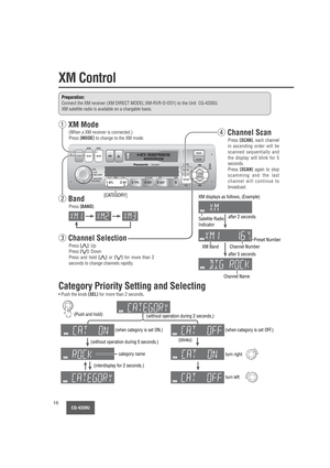 Page 16CQ-4330U16
XM Control
Preparation:
Connect the XM receiver (XM DIRECT MODEL:XM-RVR-D-OO1) to the Unit  CQ-4330U.
XM satellite radio is available on a chargable basis.
LOUDVOL
SEL/SATPUSH
BASS/TREB
BAL/FADER
MUTE
SCANTUNE
SEEK
ILL6 5 SKP4 REP3 TPS2 NR1 MTLDISC CD SCAN RPT RDM
CQ-4330U
CLK
ALMAPM DISP
BAND MODE PWR
qXM Mode
(When a XM receiver is connected.)
Press 
[MODE]to change to the XM mode.
wBand
Press [BAND].
eChannel Selection
Press [}]: Up
Press 
[{]: Down
Press and hold 
[}]or [{]for more than 2...