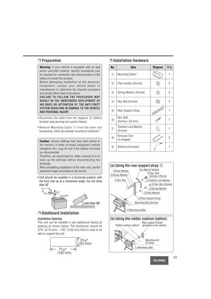 Page 23CQ-4330U23
❐Preparation❐Installation Hardware
Warning:If your vehicle is equipped with air bag
and/or anti-theft systems, specific procedures may
be required for connection and disconnection of the
battery to install this product.
Before attempting installation of this electronic
component, contact your vehicle dealer or
manufacturer to determine the required procedure
and strictly follow their instructions. 
FAILURE TO FOLLOW THE PROCEDURE MAY
RESULT IN THE UNINTENDED DEPLOYMENT OF
AIR BAGS OR...