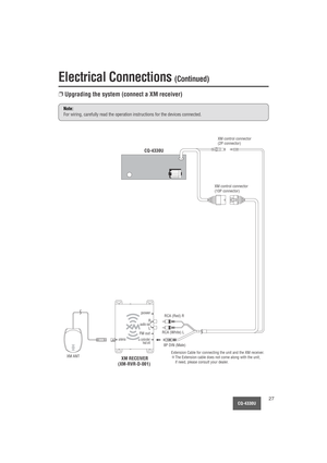 Page 27CQ-4330U27
Electrical Connections (Continued)
Extension Cable for connecting the unit and the XM receiver.
OThe Extension cable does not come along with the unit, 
    if need, please consult your dealer. XM ANT XM RECEIVER
(XM-RVR-D-001)
antenna
RCA (Red) R
8P DIN (Male) RCA (White) L
contoroller/
head unitR
FM out
audio outR
L
power
XM control connector
(10P connector)
CQ-4330U
XM control connector
(2P connector)
Note:
For wiring, carefully read the operation instructions for the devices connected....