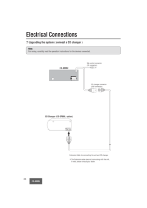 Page 28CQ-4330U28
Electrical Connections
 
CQ-4330U
CD changer connector
(10P connector)
CD Changer (CD-DP880, option)
Extension Cable for connecting the unit and CD changer.
OThe Extension cable does not come along with the unit, 
    if need, please consult your dealer.XM control connector
(2P connector)
Note:
For wiring, carefully read the operation instructions for the devices connected.
❐Upgrading the system ( connect a CD changer ) 