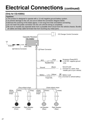 Page 2727
(Only for CQ-4300U)
Cautions:
This product is designed to operate with a 12-volt negative ground battery system.
To prevent damage to the unit, be sure to follow the connection diagram below.
Remove the covering of the leads approx. 5 mm long from their end before connecting.
Do not insert the power connector into the unit until the wiring is completed.
Be sure to insulate any exposed wires from a possible short-circuit from the vehicle chassis. Bundle
all cables and keep cable terminals free from...