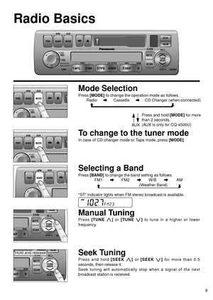 Page 66
Radio Basics
Mode Selection
Press [MODE]to change the operation mode as follows.
Radio
aCassetteaCD Changer (when connected)
cd
Press and hold [MODE]for more
than 2 seconds.
(AUX is only for CQ-4500U)
AUX
To change to the tuner mode
In case of CD changer mode or Tape mode, press [MODE].
Selecting a Band
Press [BAND]to change the band setting as follows.
FM1
aFM2aW/BaAM
(Weather Band)
cd
ST indicator lights when FM stereo broadcast is available.
4500UFEW
l
kManual Tuning
Press [TUNE j j]or [TUNE i i]to...
