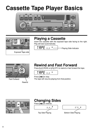 Page 99
Cassette Tape Player Basics
Playing a Cassette
Insert the cassette with the exposed tape side facing to the right.
Play will start automatically.
Rewind and Fast Forward
Press [i i](REW) or [j j](FF) to rewind or fast forward the tape.
Press 
[]to stop.
The tape will resume playing from that position.
Changing Sides
Press []to reverse.
4500U
BASS/FAD
BAL/FADER
FEW
l
k
FEW
l
k
Exposed Tape side
Playing Side Indicator
Top Side PlayingBottom Side Playing
4500UFEW
l
k
Rewind Fast Forward 