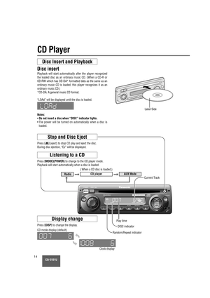 Page 14CQ-5101U14
CD Player
Disc Insert and Playback
Disc insert
Playback will start automatically after the player recognized
the loaded disc as an ordinary music CD. (When a CD-R or
CD-RW which has CD-DA* formatted data as the same as an
ordinary music CD is loaded, this player recognizes it as an
ordinary music CD.)
*CD-DA: A general music CD format.
“LOAd” will be displayed until the disc is loaded.
Notes:
•Do not insert a disc when “DISC” indicator lights.
• The power will be turned on automatically when a...