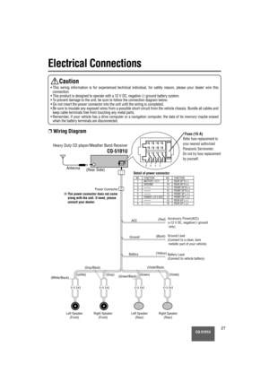 Page 27CQ-5101U27
Electrical Connections
❐Wiring Diagram
Accessory Power(ACC)
(+12 V DC, negative @ ground
 only)
Ground Lead
(Connect to a clean, bare
 metallic part of your vehicle)
Battery Lead
(Connect to vehicle battery)
(Red)
ACC
Ground (Black)
(Yellow)
Battery
(Violet)
(Violet/Black)
(Gray/Black)
(Green)
(Green/Black)
(White/Black) (Gray)
(white)
Left Speaker (Front) Right Speaker
(Front) Left Speaker
(Rear) Right Speaker
(Rear)
Power Connector
The power connector does not come
along with the unit. If...