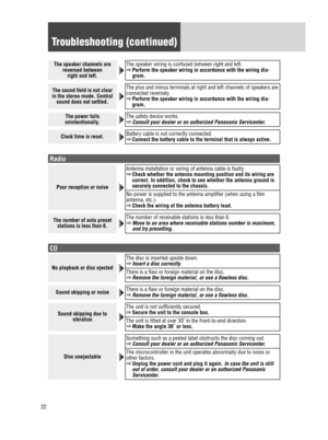 Page 2222
The speaker channels are reversed between right and left.The speaker wiring is confused between right and left.
a Perform the speaker wiring in accordance with the wiring dia -
gram.
The sound field is not clear 
in the stereo mode. Central  sound does not settled.
The plus and minus terminals at right and left channels of speakers are \
connected reversely.
a
 Perform the speaker wiring in accordance with the wiring dia

-
gram.
The power fails 
unintentionally.
The safety device works.
a Consult...