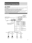 Page 3333
Electrical Connections
 Caution
¡ This wiring information is for experienced technical individual, for saf\
ety reason, please your dealer wire 
this connection.
¡
 This product is designed to operate with a 12 V DC, negative 

@ ground battery system.
¡
 T

o prevent damage to the unit, be sure to follow the connection diagram b\
elow.
¡
 Do not insert the power connector into the unit until the wiring is comp\
leted.
¡ Be sure to insulate any exposed wires from a possible short-cir

cuit from the...