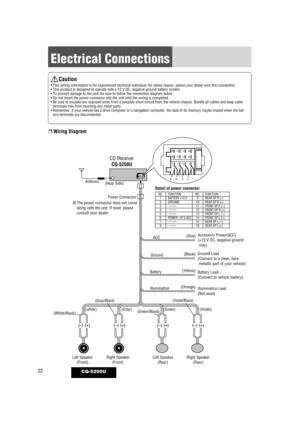 Page 2222CQ-5250U
Electrical Connections
Caution
• This wiring information is for experienced technical individual, for saf\
ety reason, please your dealer wire this connection.
• This product is designed to operate with a 12 V DC, negative ground batt\
ery system.
• To prevent damage to the unit, be sure to follow the connection diagram \
below.
• Do not insert the power connector into the unit until the wiring is comp\
leted.
• Be sure to insulate any exposed wires from a possible short-circuit from\
 the...