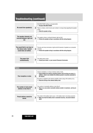 Page 2626CQ-5251JU
No sound from speaker(s)
BALANCE/FADER setting is not appropriate.
aReadjust BALANCE/FADER.
There is a break, a short circuit, poor contact or wrong wiring regardin\
g the speaker
wiring.
a Check the speaker wiring.
The speaker channels are
reversed between right and left.The speaker wiring is confused between right and left.
aPerform the speaker wiring in accordance with the wiring diagram.
The sound field is not clear in
the stereo mode. Centralsound does not settled.The plus and minus...