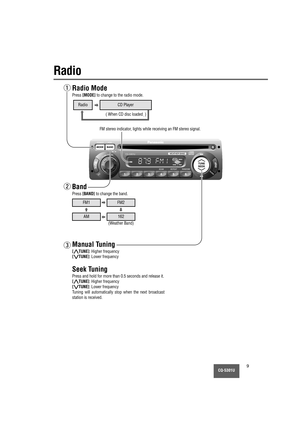 Page 9MUTE
CQ-5301U9
Radio
Radio Mode
Press [MODE]to change to the radio mode.
Band
Press [BAND]to change the band.
Seek Tuning
Press and hold for more than 0.5 seconds and release it.
[}TUNE]: Higher frequency
[{TUNE]: Lower frequency
Tuning will automatically stop when the next broadcast
station is received.FM stereo indicator, lights while receiving an FM stereo signal.
w
Manual Tuning
[}TUNE]: Higher frequency
[{TUNE]: Lower frequency
e q
( When CD disc loaded)
RadioaCD Player
c
FM1FM2
AM162
(Weather Band) 