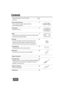 Page 4CQ-5301U4
Contents
Safety Information(Part 15 of the FCC Rules) . . . . . . . . . . . . . . . . . Page 2
Accessories . . . . . . . . . . . . . . . . . . . . . . . . . . . . . . . . . . . . . . . . . . . . . . . 3
❒Power and Sound Controls . . . . . . . . . . . . . . . . . . . . . . . . . . . . . . 5
Power, volume, mute, display change, audio mode
(Bass/Treble/Balance/Fader)
❒Clock Setting . . . . . . . . . . . . . . . . . . . . . . . . . . . . . . . . . . . . . . . 8
Initial time, time reset
❒Radio  . ....