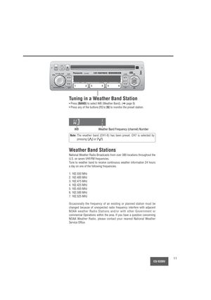 Page 11CQ-5330U11
LOUD
MUTE
SCAN MODE
BANDTUNE
SEEK
ILL
PWRALMCLK
CQ-5330U
DISC CD SCAN RPT RDM
APM DISP
VOLSEL / SATPUSH
BASS/TREB/BAL/FADER6 5 4 3 2 16 5 4 3 2 1
Tuning in a Weather Band Station
• Press [BAND]to select WB (Weather Band). (apage 9)
• Press any of the buttons 
[1]to [6]to monitor the preset station.
Weather Band Stations
National Weather Radio Broadcasts from over 380 Iocations throughout the
U.S. on seven VHF/FM frequencies.
Tune to weather band to receive continuous weather information 24...