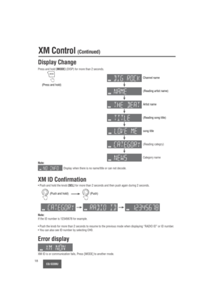 Page 18CQ-5330U18
Display Change
Press and hold [MODE](DISP) for more than 2 seconds.
XM ID Confirmation
• Push and hold the knob [SEL]for more than 2 seconds and then push again during 2 seconds.
MODE
(Press and hold)Channel name
(Reading artist name)
(Reading song title)
Note:
Display when there is no name/title or can not decode.
(Push and hold) (Push)
Note:
If the ID number is 12345678 for example.
• Push the knob for more than 2 seconds to resume to the previous mode when displaying “RADIO ID” or ID...