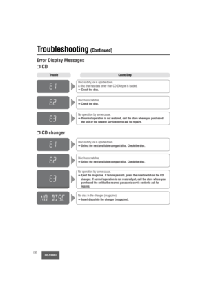Page 22CQ-5330U22
Error Display Messages
❐ CD
Disc is dirty, or is upside down.
➡Select the next available compact disc. Check the disc.
Disc has scratches.
➡Select the next available compact disc. Check the disc.
No operation by some cause.
➡Eject the magazine. If failure persists, press the reset switch on the CD
changer. If normal operation is not restored yet, call the store where you
purchased the unit to the nearest panasonic servic center to ask for
repairs.
No disc in the changer (magazine)
➡Insert...