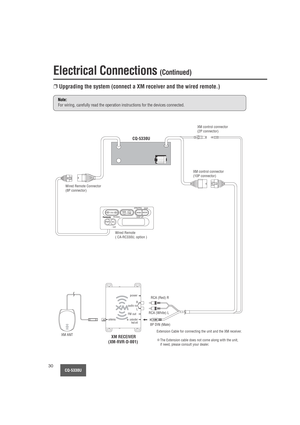 Page 30CQ-5330U30
Electrical Connections (Continued)
Extension Cable for connecting the unit and the XM receiver.
OThe Extension cable does not come along with the unit, 
    if need, please consult your dealer. XM ANT XM RECEIVER
(XM-RVR-D-001)
antenna
RCA (Red) R
8P DIN (Male) RCA (White) L
contoroller/
head unitR
FM out
audio outR
L
power
CQ-5330U
 XM control connector
(10P connector)
- SAT
DISP UP
Wired Remote
( CA-RC330U, option ) 
SELPWRRC330U
APM/PRGBANDSEEKVOLTUNE
DISPMODE
 XM control connector
(2P...