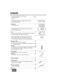 Page 4CQ-5330U4
Contents
Safety Information(Part 15 of the FCC Rules) . . . . . . . . . . . . . . . . . Page 2
Use this product safely . . . . . . . . . . . . . . . . . . . . . . . . . . . . . . . . . . . . .  3
Accessories . . . . . . . . . . . . . . . . . . . . . . . . . . . . . . . . . . . . . . . . . . . . . . . 3
❒Power and Sound Controls . . . . . . . . . . . . . . . . . . . . . . . . . . . . . . 5
Power, volume, mute, loudness, display change, audio mode
(Bass/Treble/Balance/Fader)
❒Clock Setting . . ....