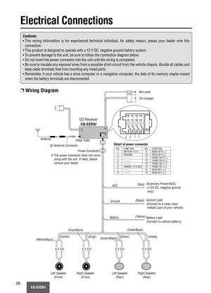 Page 26CQ-5335U26
Electrical Connections
Cautions:
• This wiring information is for experienced technical individual, for safety reason, please your dealer wire this
connection.
• This product is designed to operate with a 12 V DC, negative ground battery system.
• To prevent damage to the unit, be sure to follow the connection diagram below.
• Do not insert the power connector into the unit until the wiring is completed.
• Be sure to insulate any exposed wires from a possible short-circuit from the vehicle...