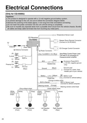 Page 2625
AUX-In Sensor Lead
(Connect to vehicle computer) AUX-In Sensor(Orange w/white stripe)
Steering remote control lead (Orange)
Steering remote To  A U X(Red) (R)
(L)
(R)
(L)
(Rear) (White)
Preamp-Out(Red)
(White)AUX-In
Pre-Out(Rear Side)Temperature Sensor Lead
Sleeper Room Remote Connector
(Connect to CA-RC300U)
CD Changer Control Connector
Accessory Power(ACC)
(+12V DC, negative ground
 only)
Ground Lead
(Connect to a clean, bare
 metallic part of your vehicle)
Battery Lead
(Connect to vehicle battery)...