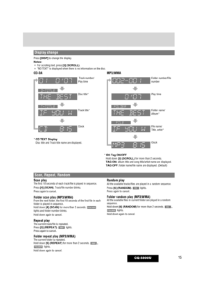 Page 1515CQ-5800U
Scan playThe first 10 seconds of each track/file is played in sequence.
Press 
[4] (SCAN). Track/file number blinks.
Press again to cancel.
Folder scan play (MP3/WMA)From the next folder, the first 10 seconds of the first file in each
folder is played in sequence.
Hold down 
[4] (SCAN)for more than 2 seconds.
lights and folder number blinks.
Hold down again to cancel.
Repeat playThe current track/file is repeated.
Press [5] (REPEAT). lights.
Press again to cancel.
Folder repeat play...