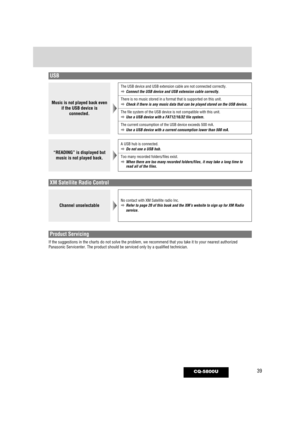 Page 3939CQ-5800U
Music is not played back evenif the USB device isconnected.
The USB device and USB extension cable are not connected correctly.
aConnect the USB device and USB extension cable correctly.
There is no music stored in a format that is supported on this unit.
aCheck if there is any music data that can be played stored on the USB de\
vice.
The file system of the USB device is not compatible with this unit.
aUse a USB device with a FAT12/16/32 file system.
The current consumption of the USB device...