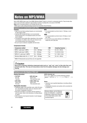 Page 4444
Notes on MP3/WMA
CQ-5800U
Display Information
Displayable characters
¡Displayable length of file name/folder name: within 30 charac-
ters. (Unicoded file and folder names are reduced by half in
the number of displayable characters.)
¡Name files and folders in accordance with the standard of
each file system. Refer to the instructions of writing software
for details.
¡ASCII character set and special characters in each language
can be displayed.
ASCII character setA to Z, a to z, digits 0 to 9, and the...